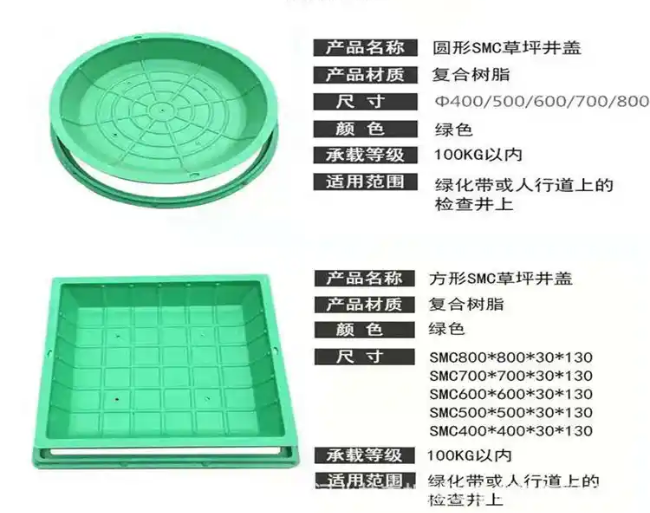 龙华树脂复合种植井盖展示